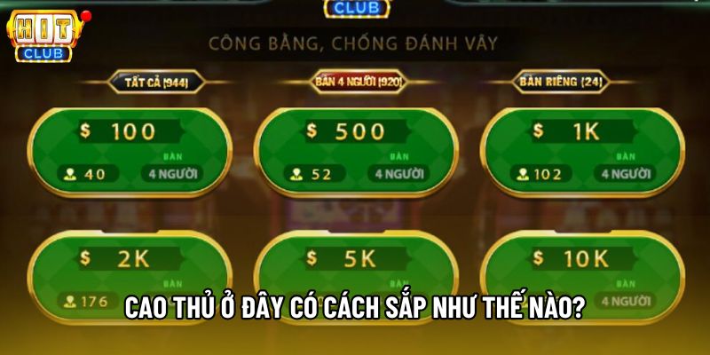 Cao thủ ở đây có cách sắp như thế nào?