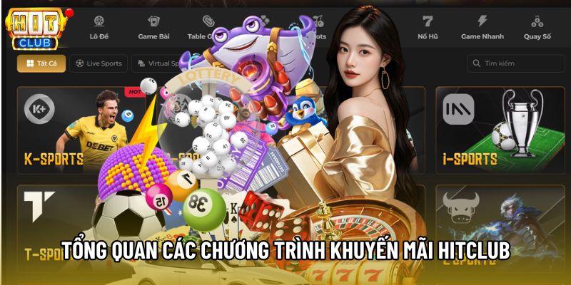 Tổng quan các chương trình khuyến mãi Hitclub